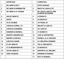 BUSING INFORMATION